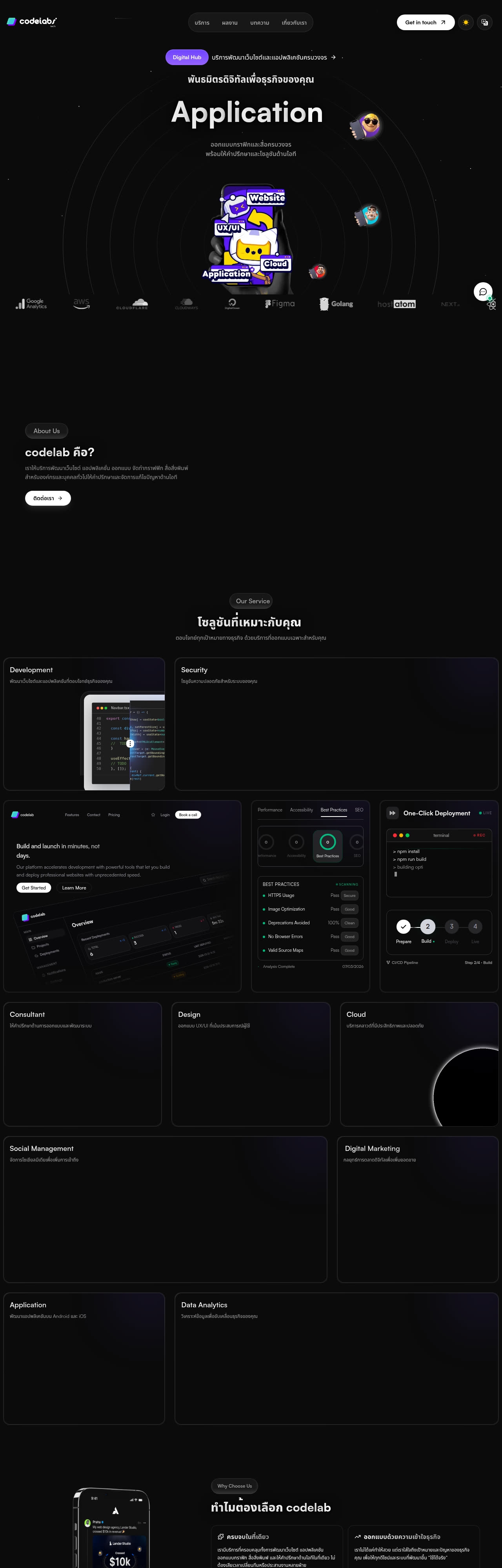 Codelabs