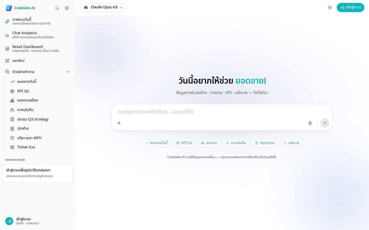 Codelabs LLM